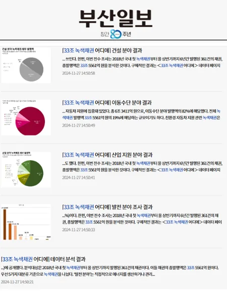 문서에 첨부된 수상작 이미지 1